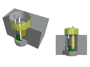 Dewatering Pump, VIPOR-SUMP Dewatering Pump, VIPOR-SUMP